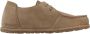 Birkenstock Stijlvolle Veterschoenen voor nen Beige - Thumbnail 12