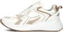 BLASZ Lage Sneakers Dames Charu-11 Maat: 36 Materiaal: Leer Kleur: Wit - Thumbnail 2