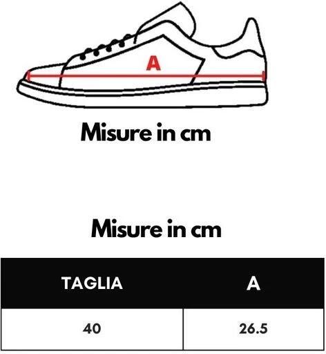 Burberry Pink Leather Sneaker