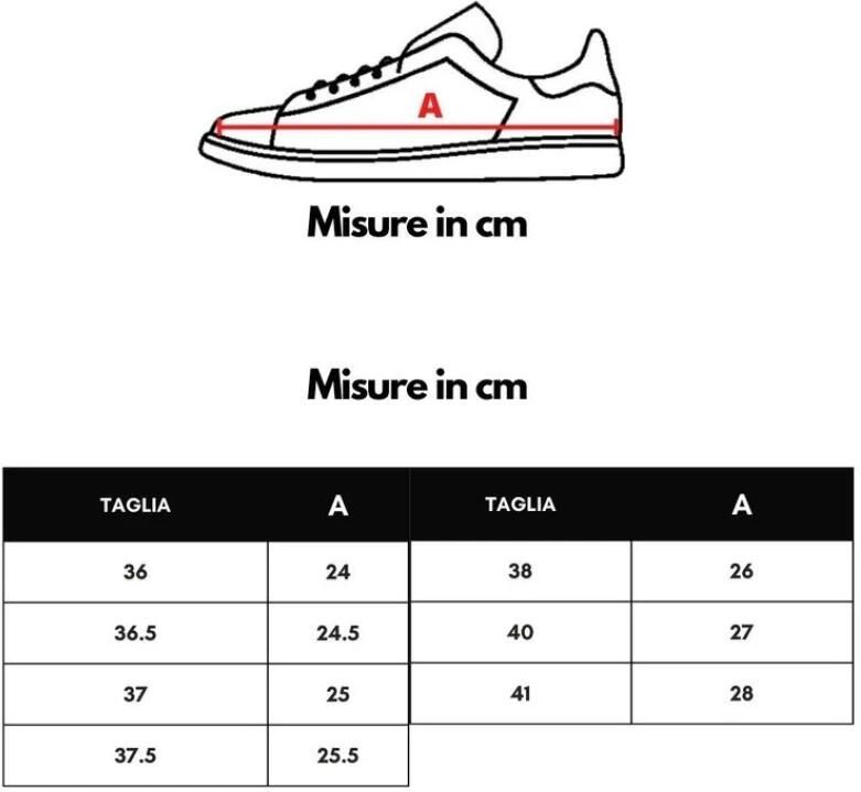 Burberry Witte Leren Sneaker met Gouden Logo - Foto 2