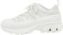 Burberry Witte canvas en leren lage sneakers White Dames - Thumbnail 7