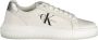 Calvin Klein Witte polyester sneakers met veters contrastdetails print logo White Dames - Thumbnail 10