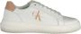 Calvin Klein Witte Leren Dames Sneaker - Thumbnail 1