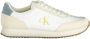 Calvin Klein Plateausneakers RETRO RUNNER ICONIC SNK freizeitschoen veterschoen lage schoen met zij ck-logo - Thumbnail 4