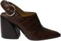 Chloé Pre-owned Leather mules Brown Dames - Thumbnail 1