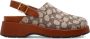 Coach Sclpt schoenen op platform - Thumbnail 1
