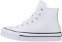 Converse Sportschoenen voor Kinderen Chuck Taylor All Star EVA Wit - Thumbnail 2