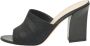 Dior Vintage Pre-owned Canvas sandals Black Dames - Thumbnail 1