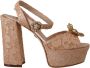 Dolce & Gabbana Pink Lace Taormina Platform Sandals Shoes Roze Dames - Thumbnail 1