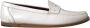 Dolce & Gabbana Witte Leren Instaploafers Schoenen - Thumbnail 1