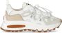 Dsquared2 Witte Sneakers voor Vrouwen White Dames - Thumbnail 17