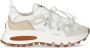 Dsquared2 Witte Sneaker Run DS2 Multicolor Dames - Thumbnail 12