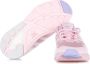 Adidas ZX 1K Boost Schoenen Clear Pink Cloud White Violet Tone Dames - Thumbnail 9