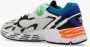 Adidas Originals Astir W sneakers Meerkleurig Dames - Thumbnail 6