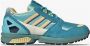 Adidas Originals ZX 8020 Torsion Sneaker Blue - Thumbnail 4