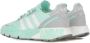 Adidas Lage Dames ZX 1K Boost Sneakers Blauw Dames - Thumbnail 8
