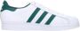 Adidas Cloud Whe Groene Sneakers Groen Heren - Thumbnail 3
