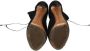 Alaïa Pre-owned Suede boots Black Dames - Thumbnail 5