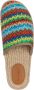Alanui Gestreepte slippers Veelkleurig - Thumbnail 4