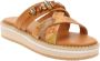 Alviero Martini 1a Classe Dames Sandalen van Kunstleer Beige Dames - Thumbnail 11
