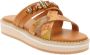 Alviero Martini 1a Classe Dames Sandalen van Kunstleer Beige Dames - Thumbnail 3