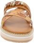 Alviero Martini 1a Classe Dames Sandalen van Kunstleer Beige Dames - Thumbnail 4