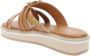 Alviero Martini 1a Classe Dames Sandalen van Kunstleer Beige Dames - Thumbnail 7