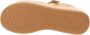 Alviero Martini 1a Classe Elegante Sandalen van Kunstleer Beige Dames - Thumbnail 8
