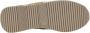 Alviero Martini 1a Classe Witte Polyethyleen Sneaker - Thumbnail 2