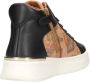 Alviero Martini 1a Classe Damesschoenen Herfst Winter Collectie Multicolor Dames - Thumbnail 2