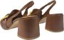 Angel Alarcon Vierkante Neus Leren Sandalen Brown Dames - Thumbnail 3