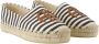 Anine Bing Multicolor Katoenen Espadrilles - Thumbnail 2