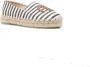 Anine Bing Stijlvolle Schoenen A-14-11222 - Thumbnail 2
