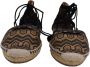Aquazzura Pre-owned Raffia sandals Multicolor Dames - Thumbnail 2