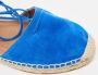 Aquazzura Pre-owned Suede sandals Blue Dames - Thumbnail 7