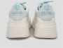 Ash Moby Blanco 35 Witte Leren Sneaker met Dubbele Platform White Dames - Thumbnail 3