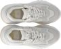 Ash Witte Leren Sneakers Addict05 Model Multicolor Dames - Thumbnail 11