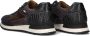 Australian Tiago Lage Sneakers Blauw Multicolor Heren - Thumbnail 7