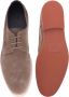 Baldinini Lace-up in taupe suede Beige Heren - Thumbnail 2