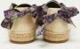 Balenciaga Vintage Pre-owned Canvas sandals Multicolor Dames - Thumbnail 5