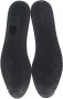 Balenciaga Vintage Pre-owned Plastic sneakers Black Dames - Thumbnail 9