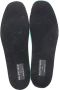 Balenciaga Vintage Pre-owned Plastic sneakers Black Heren - Thumbnail 7