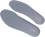 Balenciaga Vintage Pre-owned Polyester sneakers Blue Dames - Thumbnail 6