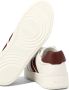Bally Rode Leren Sneakers Stijlvol en Functioneel White Heren - Thumbnail 11