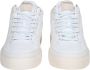 Balmain Casual Witte Sneakers Kalfsleer Suède White Heren - Thumbnail 9