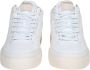 Balmain Witte Court Mid Top Sneakers White Heren - Thumbnail 11