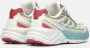 Barracuda Sneakers Multicolor Dames - Thumbnail 3