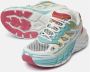 Barracuda Sneakers Multicolor Dames - Thumbnail 4