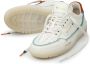 Barracuda Retro Sport Leren Sneakers White Dames - Thumbnail 5
