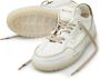 Barracuda Earving Wit Neon Groene Sneakers White Heren - Thumbnail 4